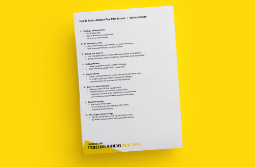 Module-Page---Coletta-Worksheet-Ad.png