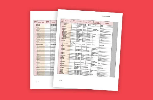 Publishgin-Resources-PROs.jpg