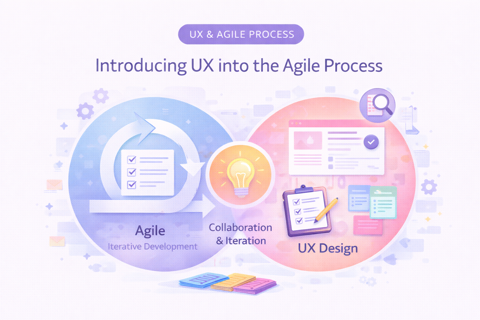 Bringing UX into Agile at UnitedHealthcare