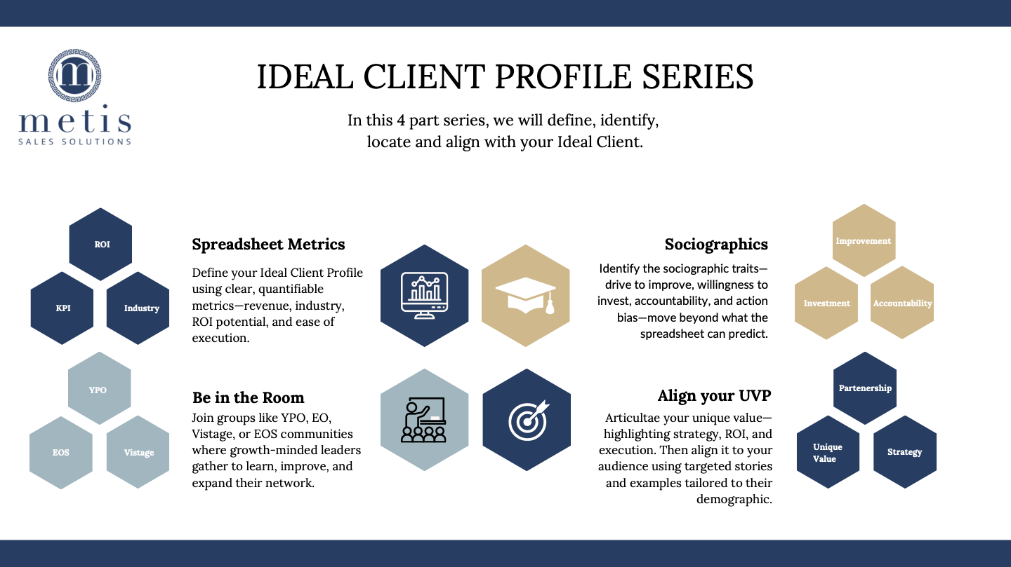 Ideal Client Profile Series