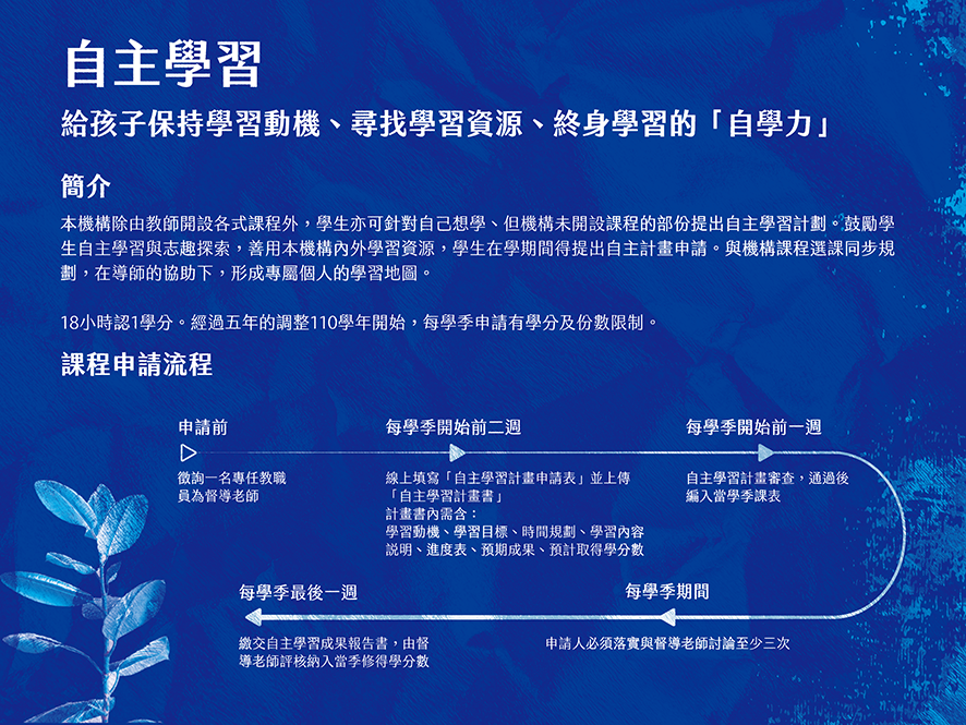 自主學習簡介.png