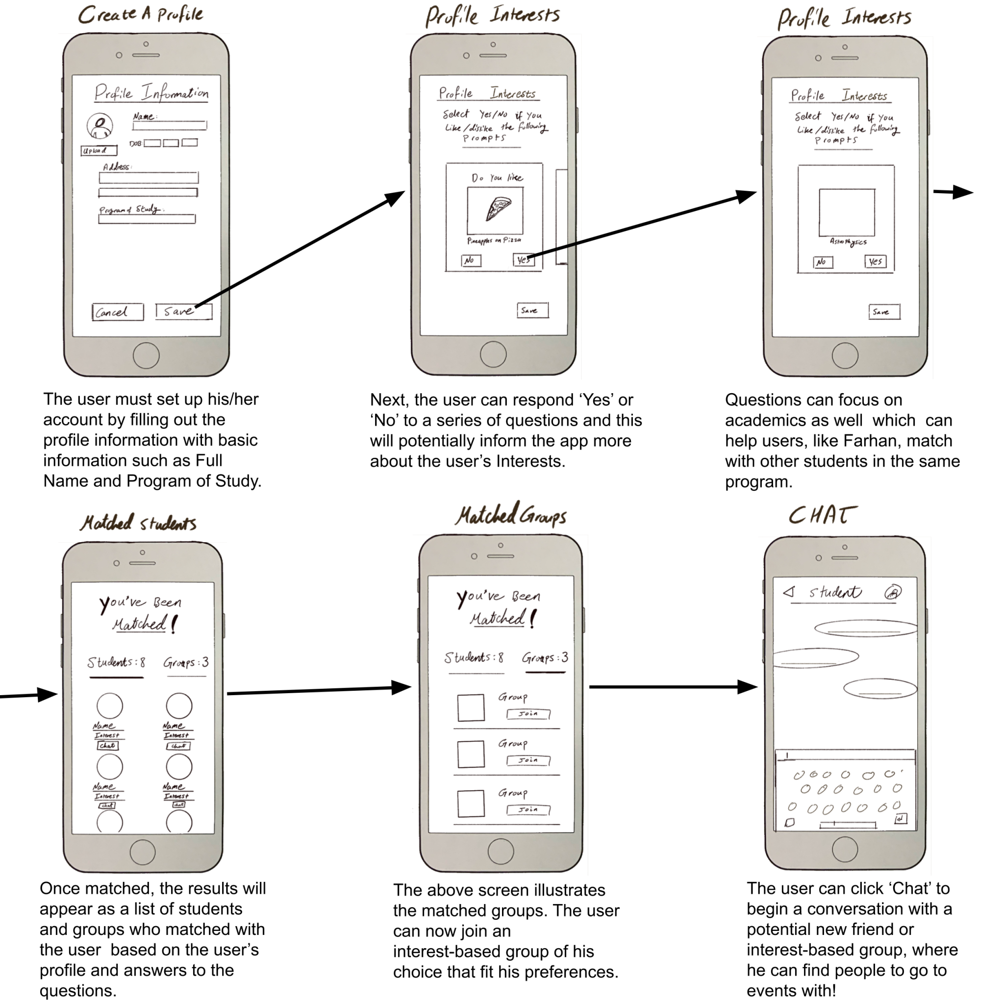 Low Fidelity Prototype