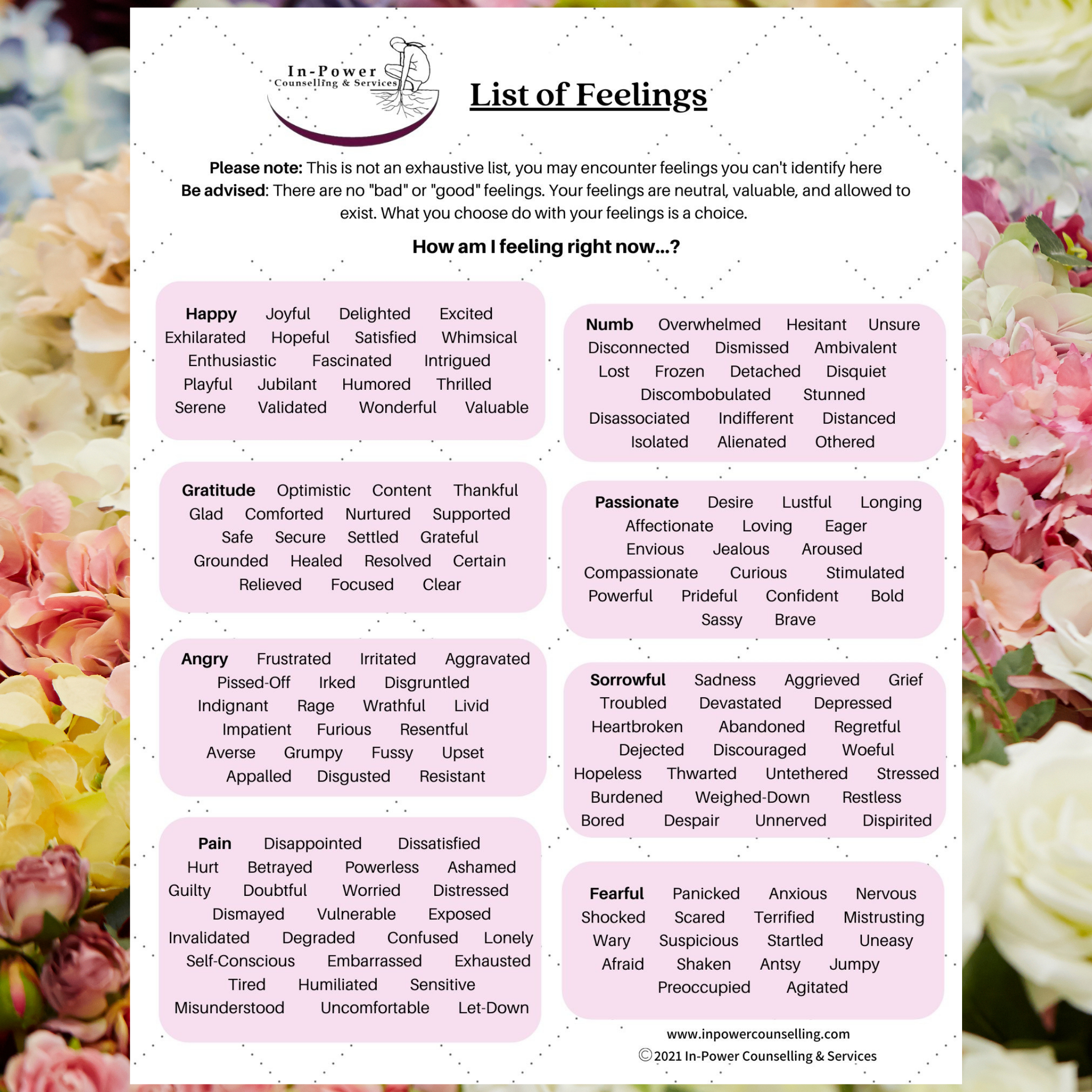 List of Feelings