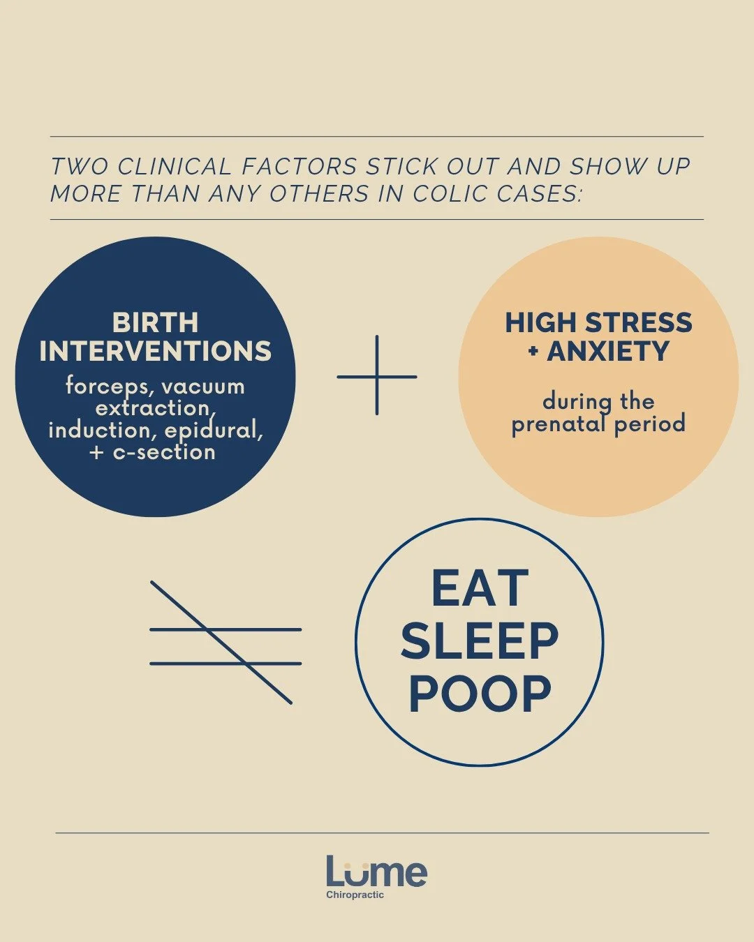 Are you absolutely exhausted and heartbroken watching your baby struggle with colic? 👶 We get it. 
The medical world still lacks answers on what causes it, leaving parents frustrated and seeking answers. Common advice often falls short for parents d