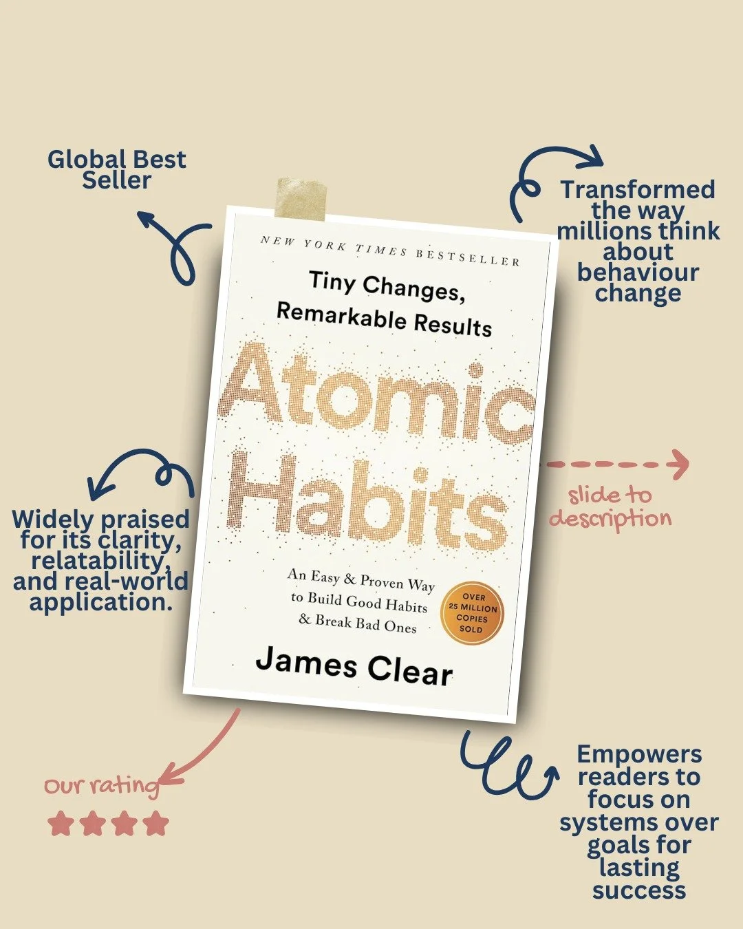 We highly recommend this book if you are looking to change your habits to set yourself up for success! The accolades it has received speak for themselves... available in our lending library now!