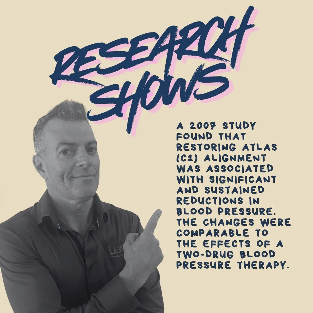 In 2007, researchers reported that correcting atlas alignment &mdash; the very top bone in the neck &mdash; was associated with marked and lasting reductions in blood pressure, similar to what is often seen with a two-medication combination therapy.
