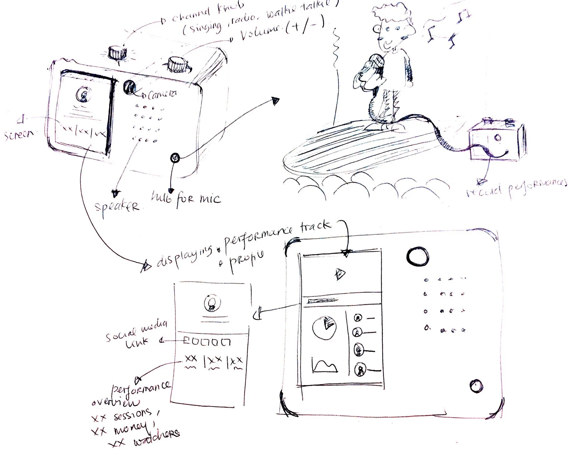 speaker sketches.jpg