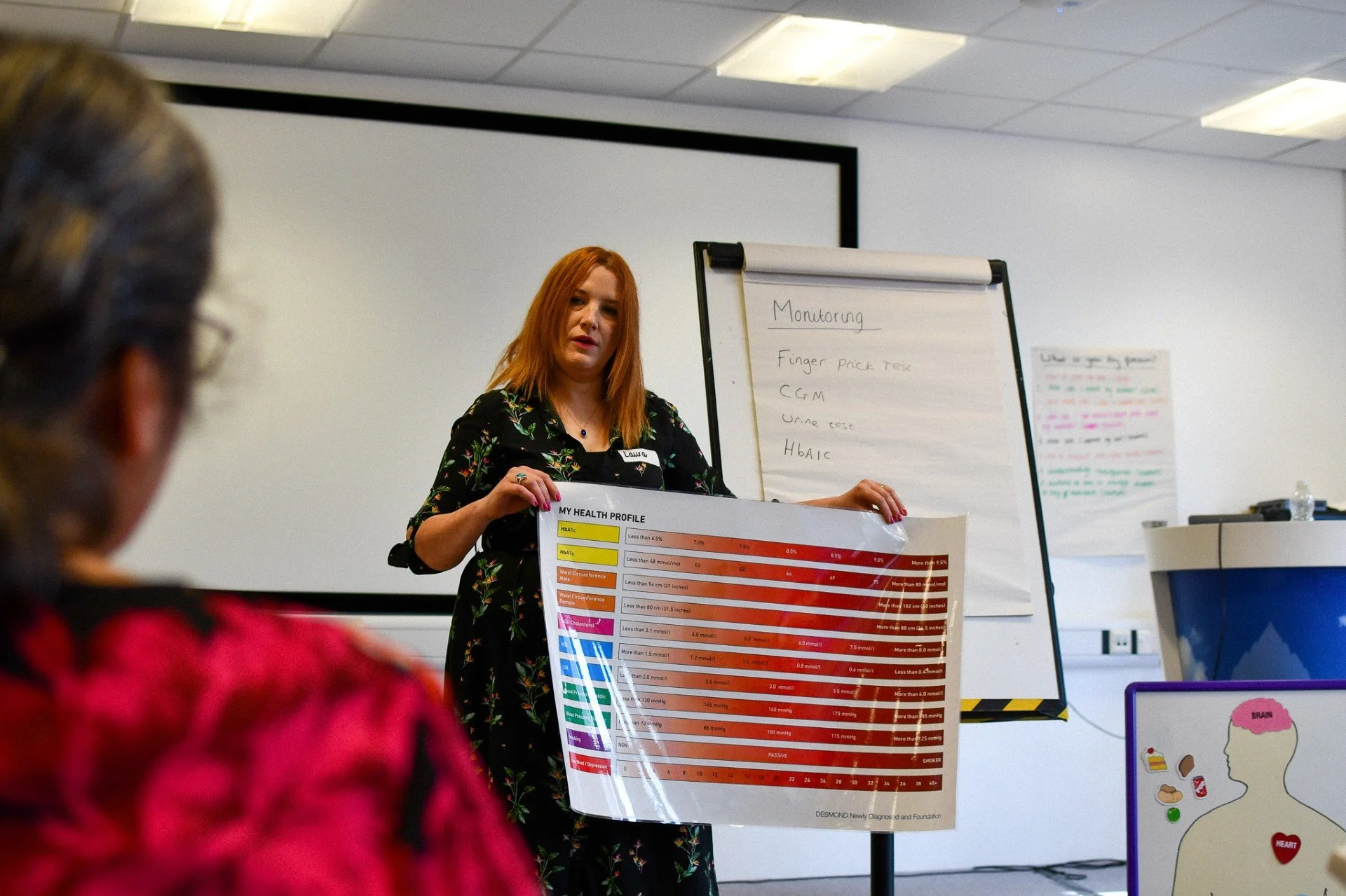 DESMOND Core Behaviours under the Microscope&nbsp;