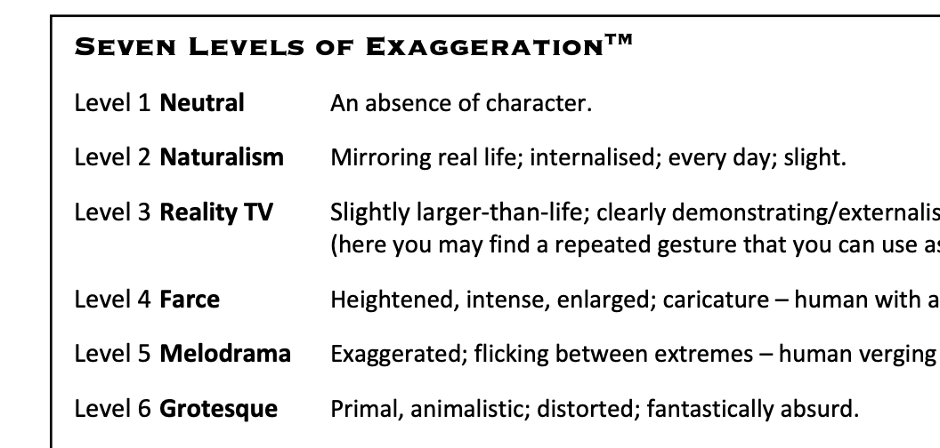 textual detail as a screen grab from the downloadable document