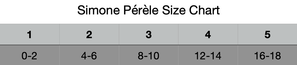 Perele Size Chart Australia