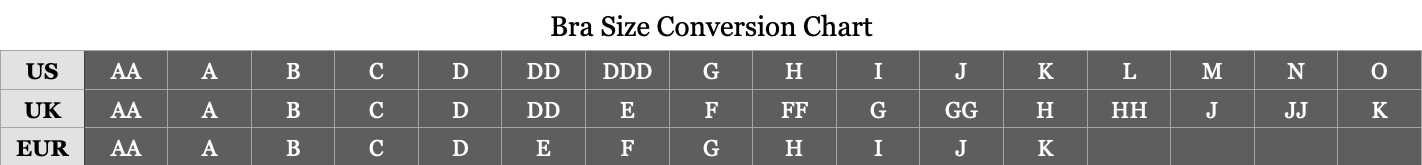 BRA CONVERSION CHART WEB USE.png