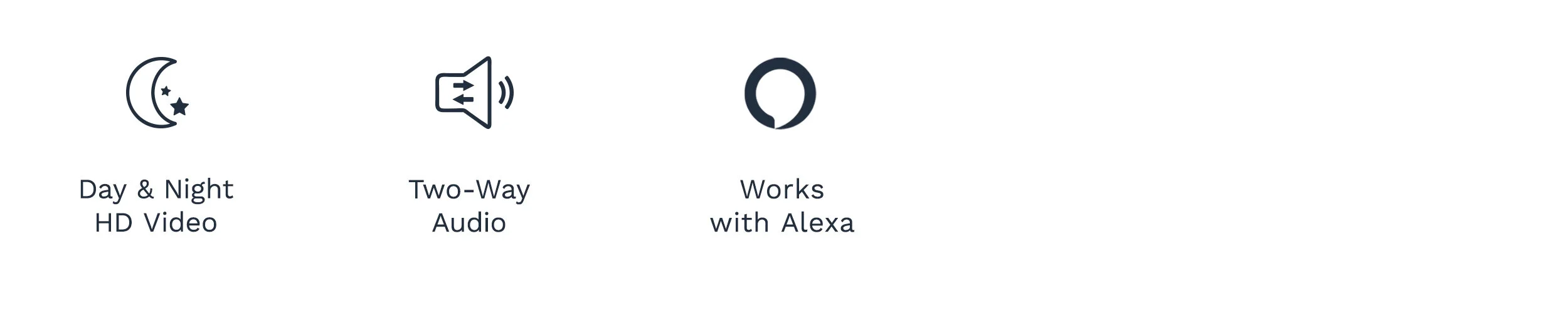 does blink work with alexa
