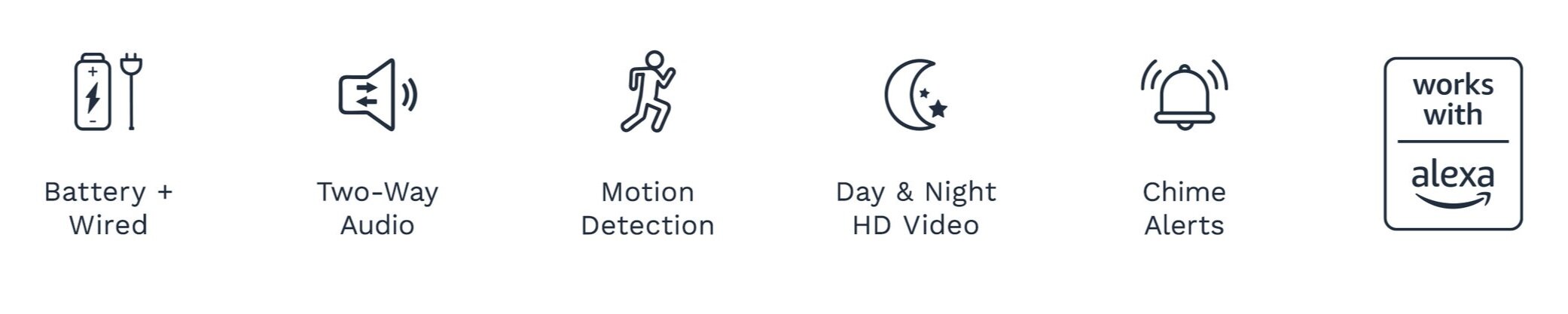 will blink app add audio will blink app add audio