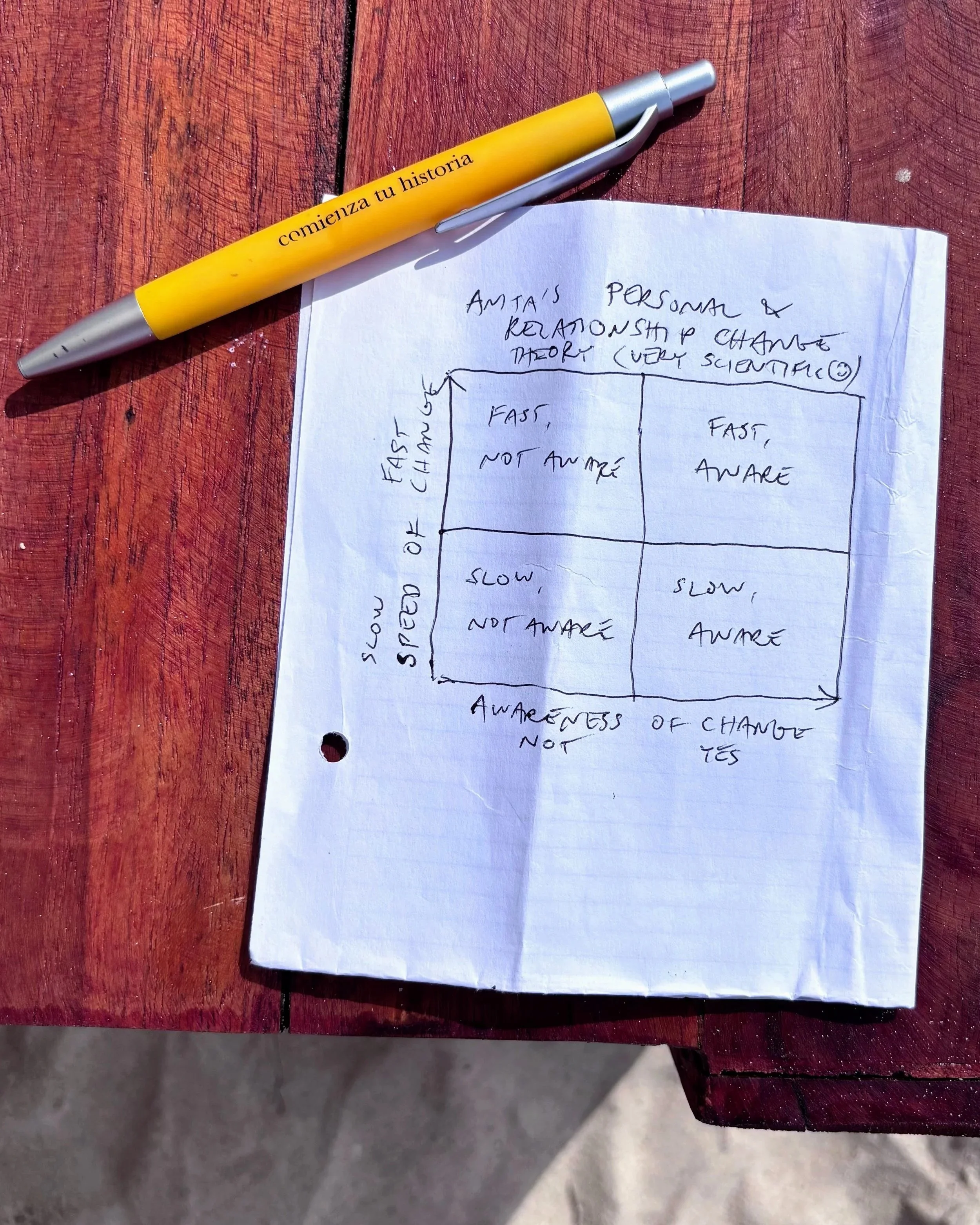 A piece of paper and a yellow pen on a wooden beach table with white sand on the bottom