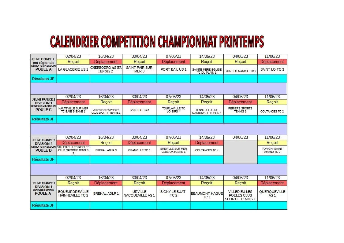 CHAMPIONNAT DE PRINTEMPS 2023