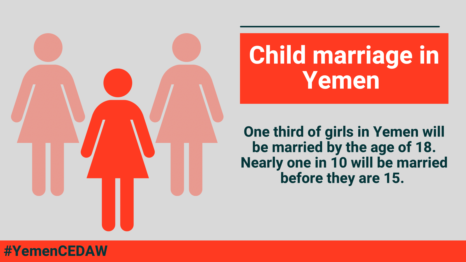 #YemenCEDAW child marriage.png