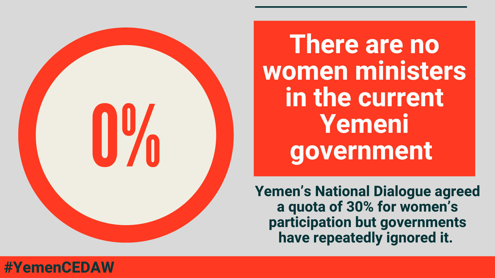 #YemenCEDAW ministers.png