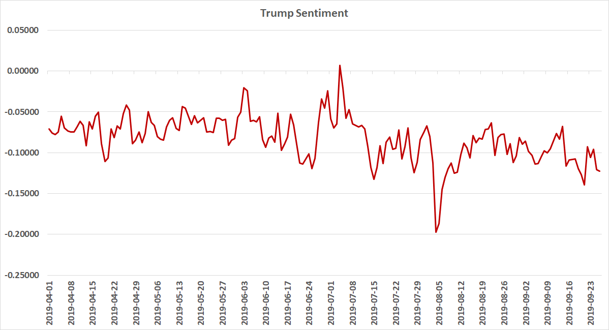 Trump Summer1.png