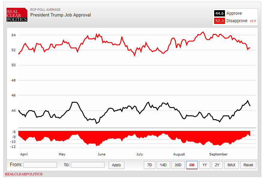 Trump Approval1.PNG