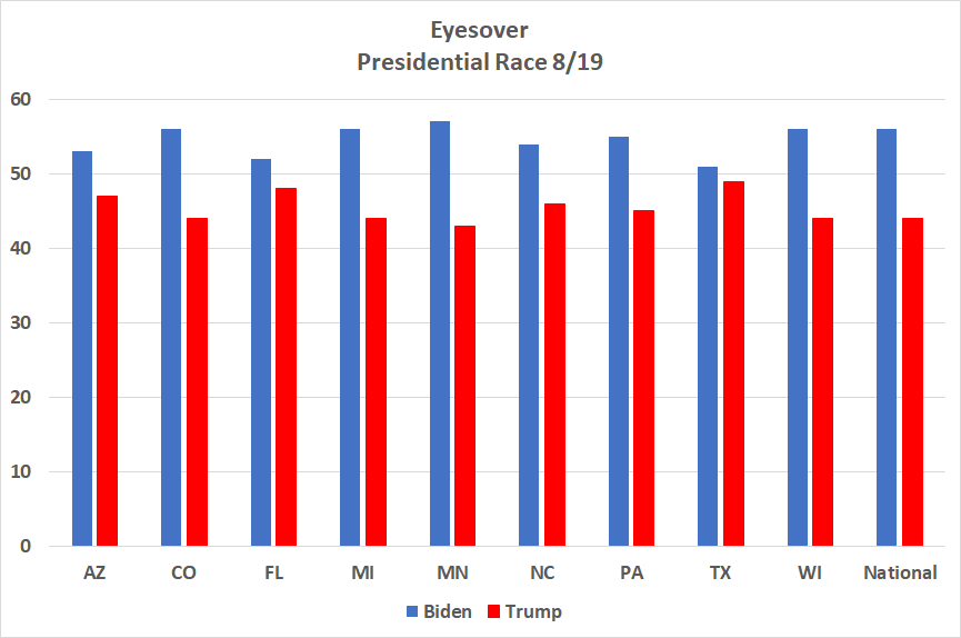 US States.png