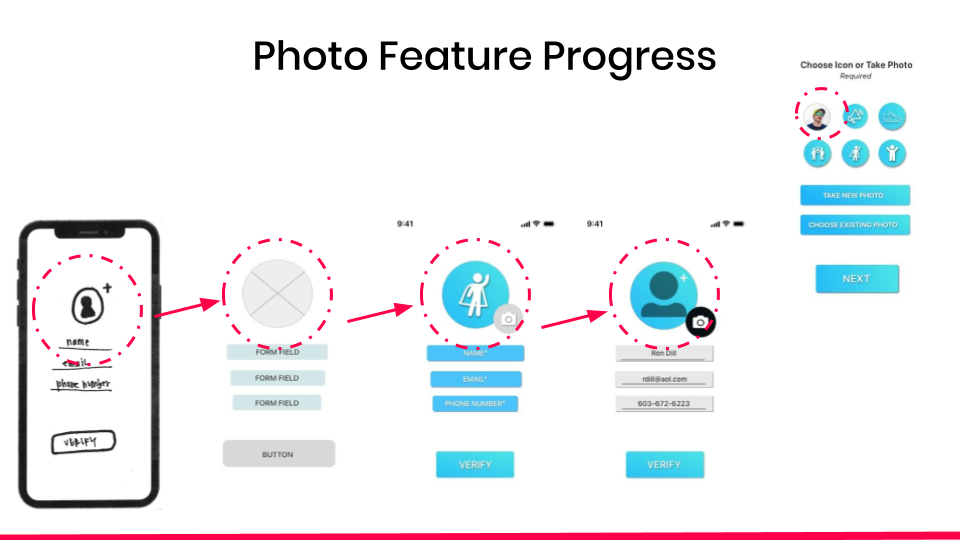 HollarHype Presentation (3).png