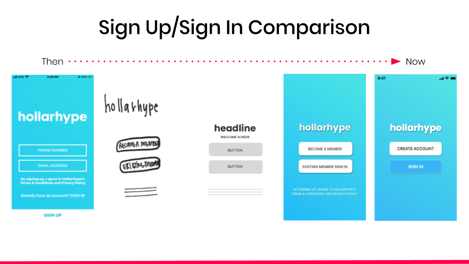 HollarHype Presentation (5).png