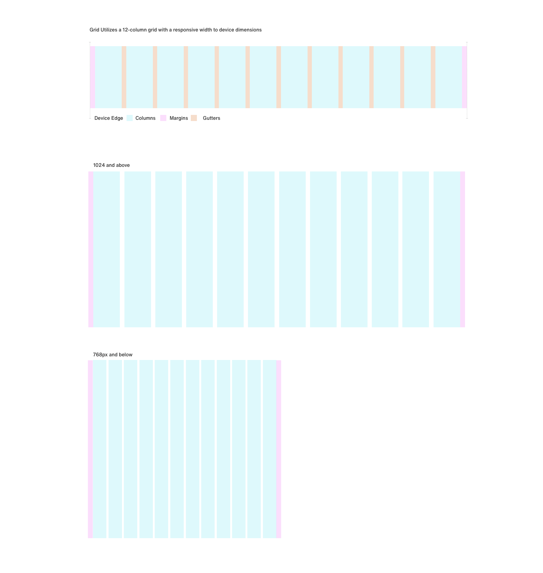 Grid and Layout cCopy.png