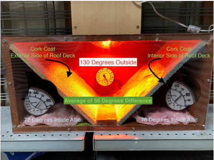 Attic simulated insulation test