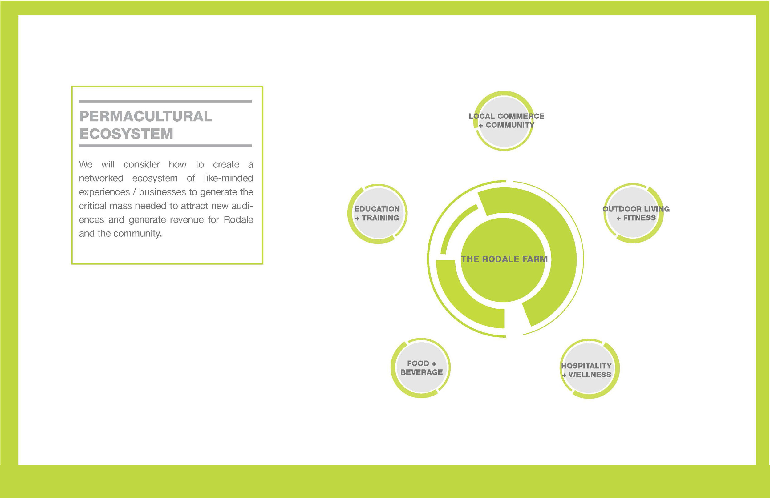 *Coen Projekts 2019 INFOGRPHICS - EDITORIAL 2_Page_15.jpg
