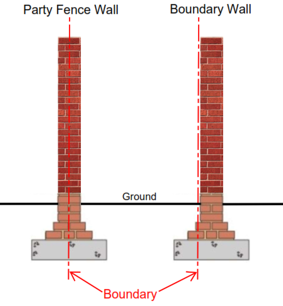 party wall essex