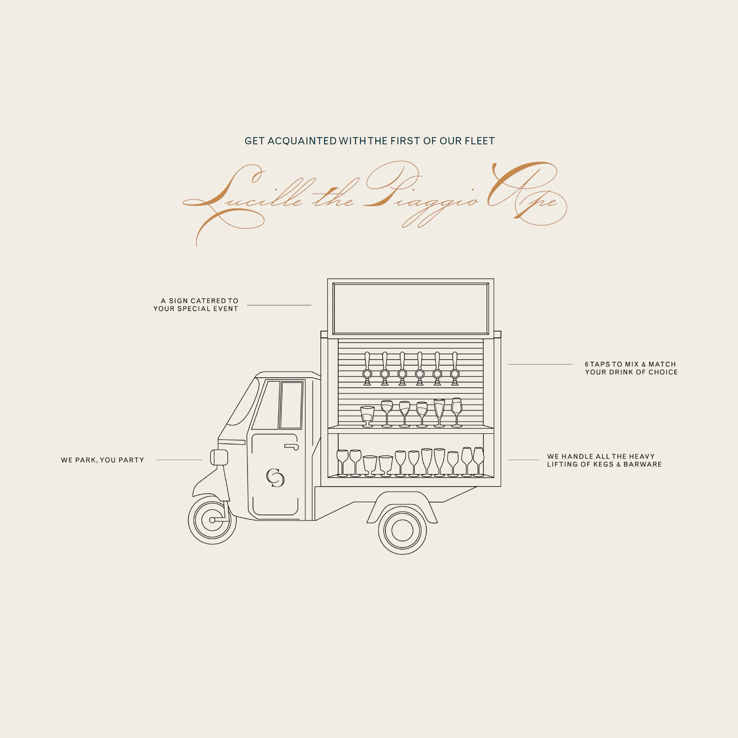 Conscious Cocktailer