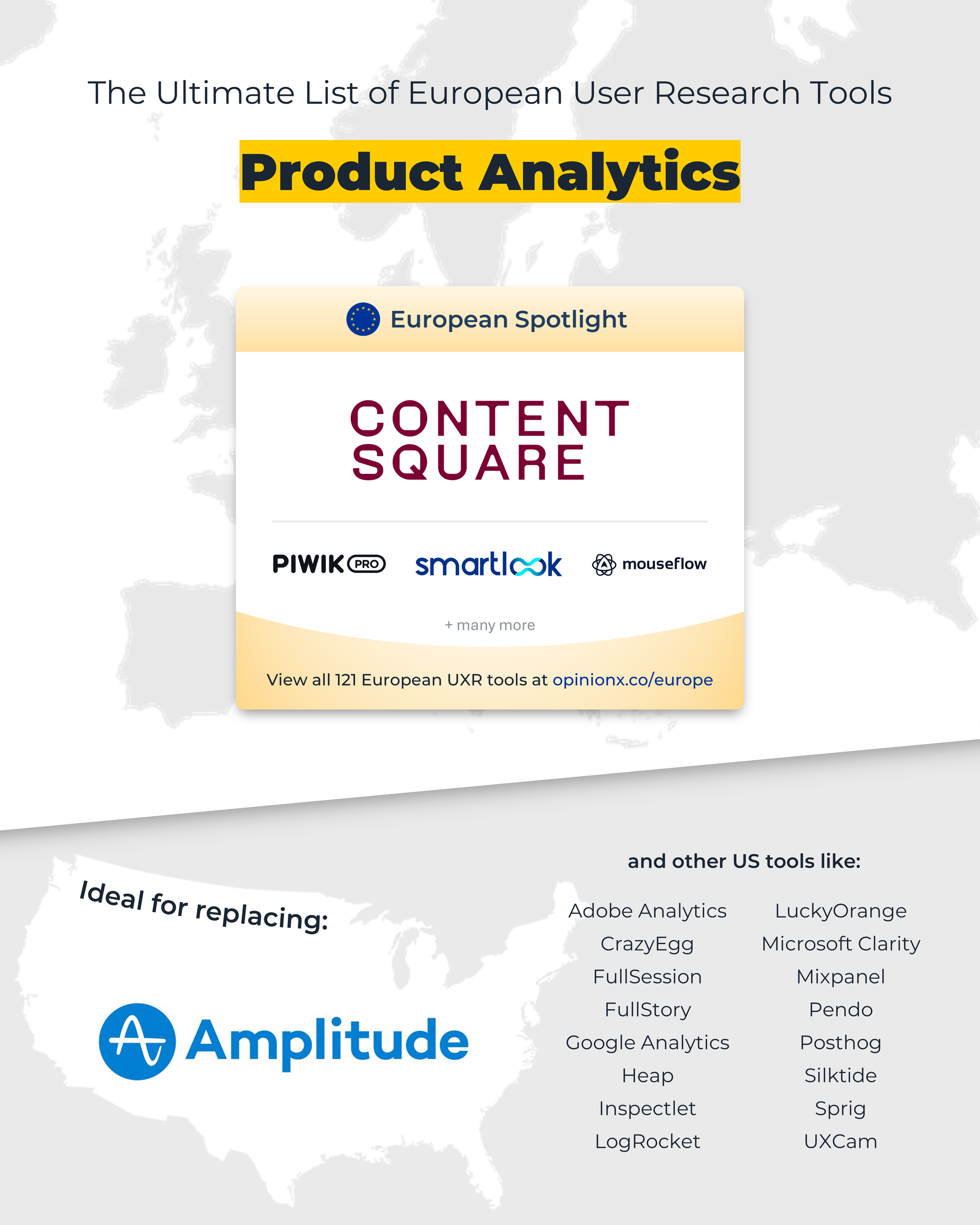 Best European Research Tools - Europe GDPR Compliant - Contentsquare - Product Analytics