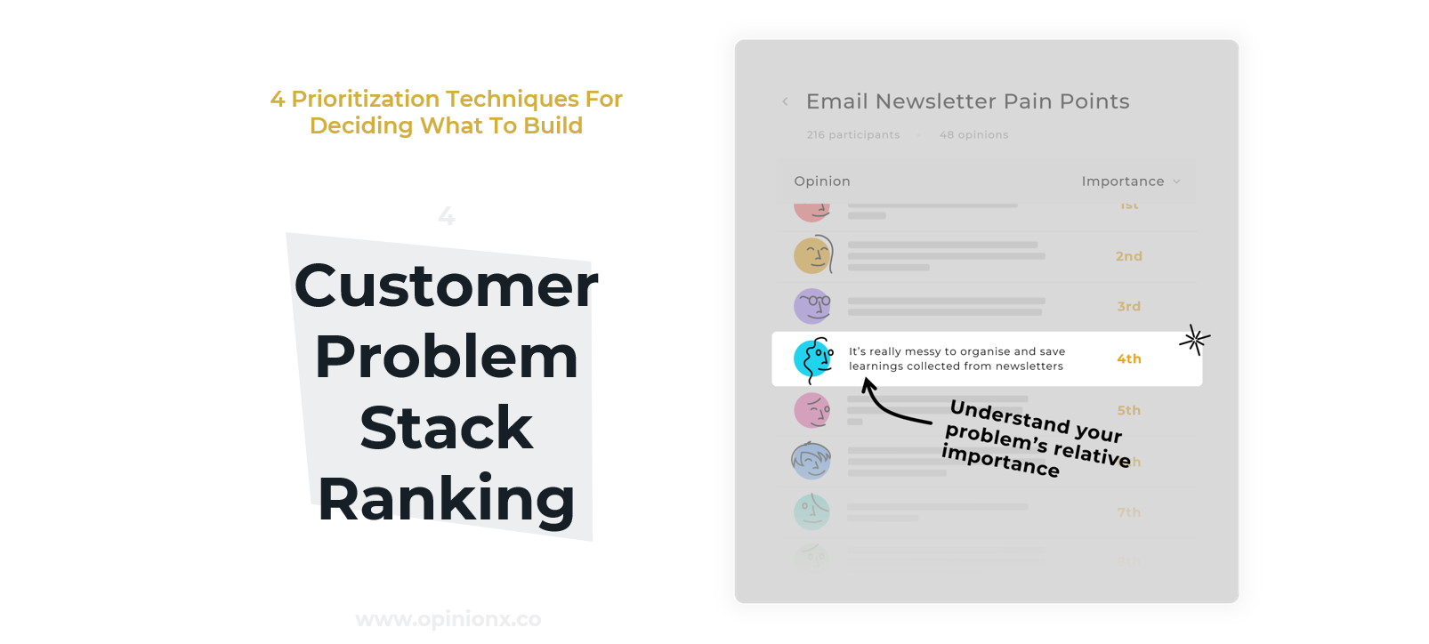 Customer Problem Stack Ranking for Product Management Prioritization