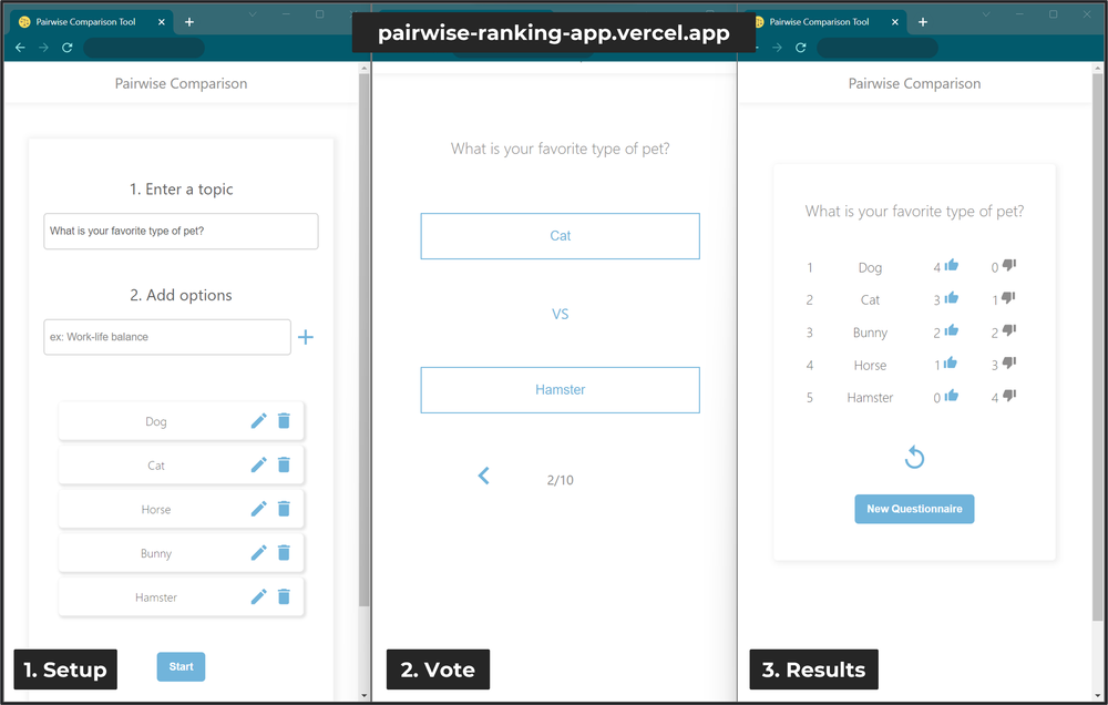 Pairwise Ranking (Tools, Examples, Methods) // OpinionX — Free Stack ...