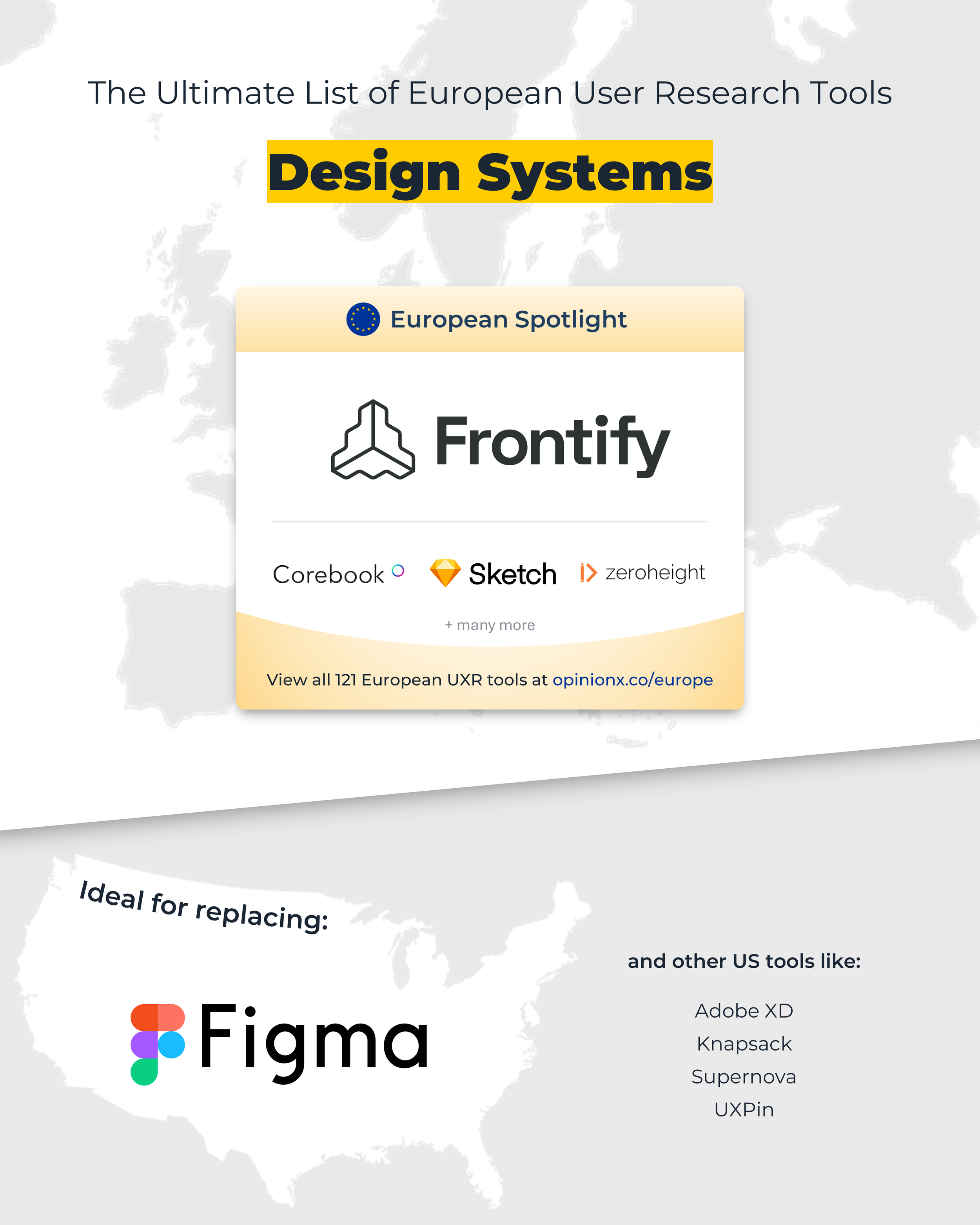 Best European Research Tools - Europe GDPR Compliant - Design Systems Brand Management