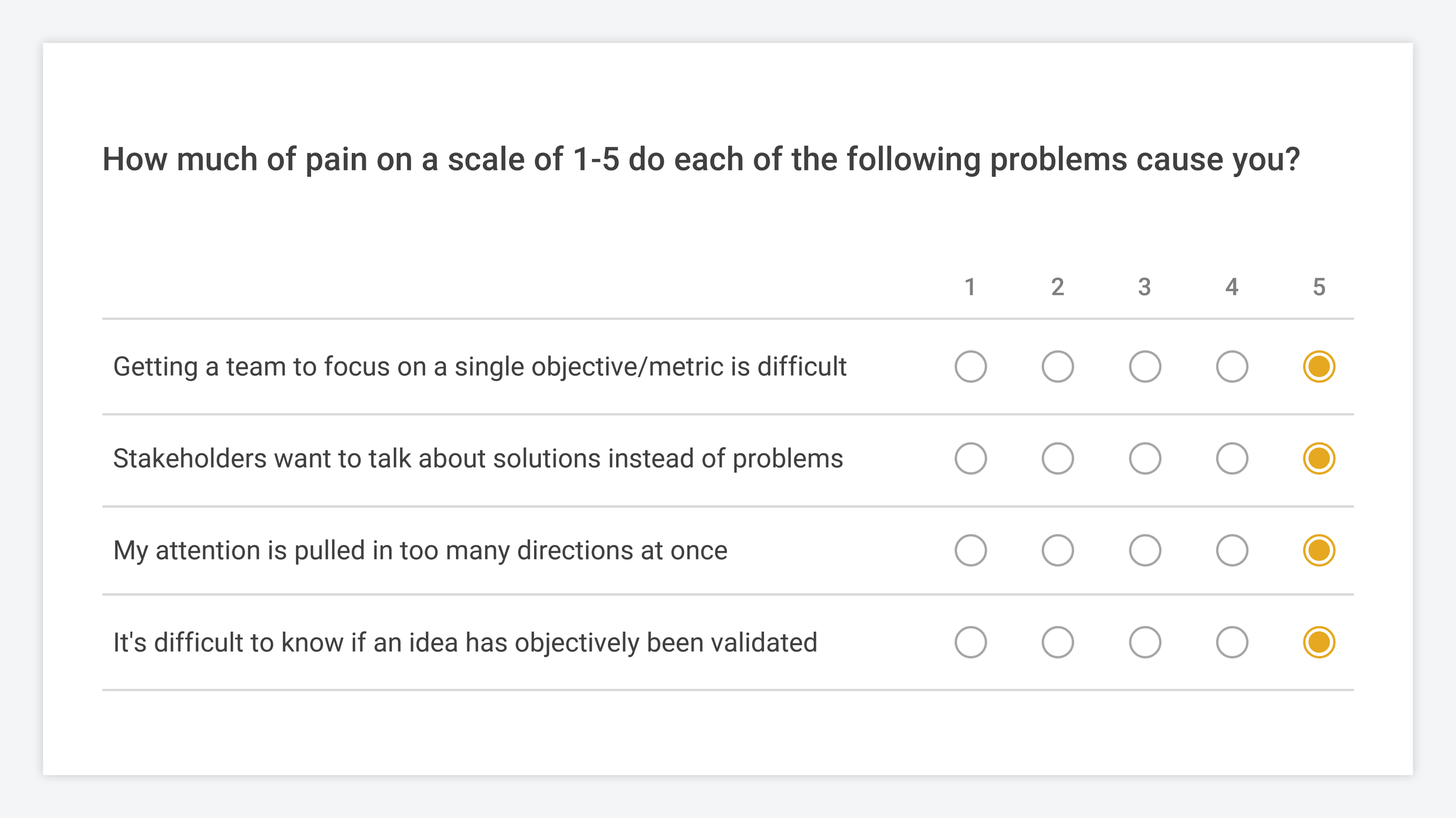 Ultimate Guide to MaxDiff Analysis Examples, Methods, Tools