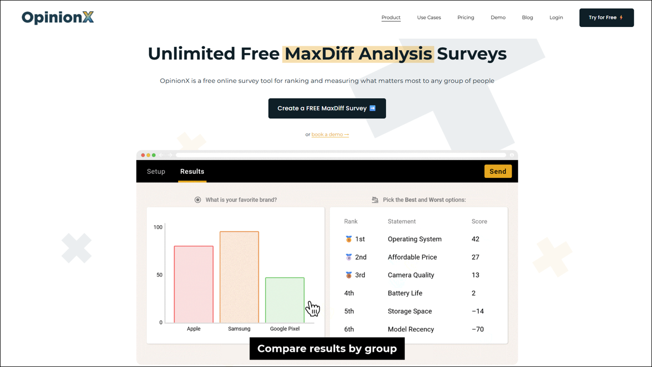 OpinionX Free MaxDiff Analysis Survey Platform
