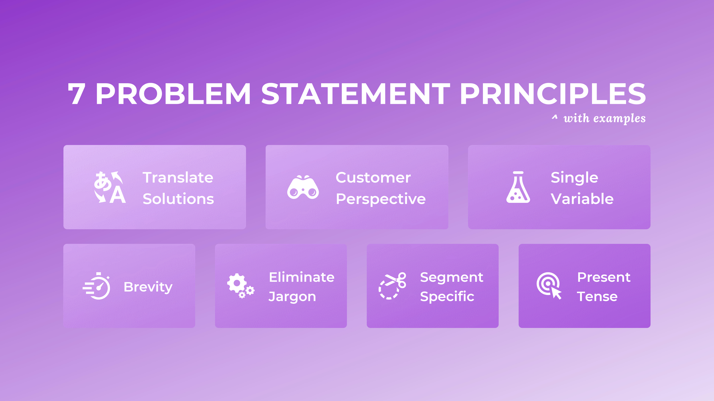 Research Problem Statements [Examples & Best Practice] // OpinionX ...