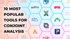 Top 10 Conjoint Analysis Software Tools (Free vs Paid) // OpinionX ...