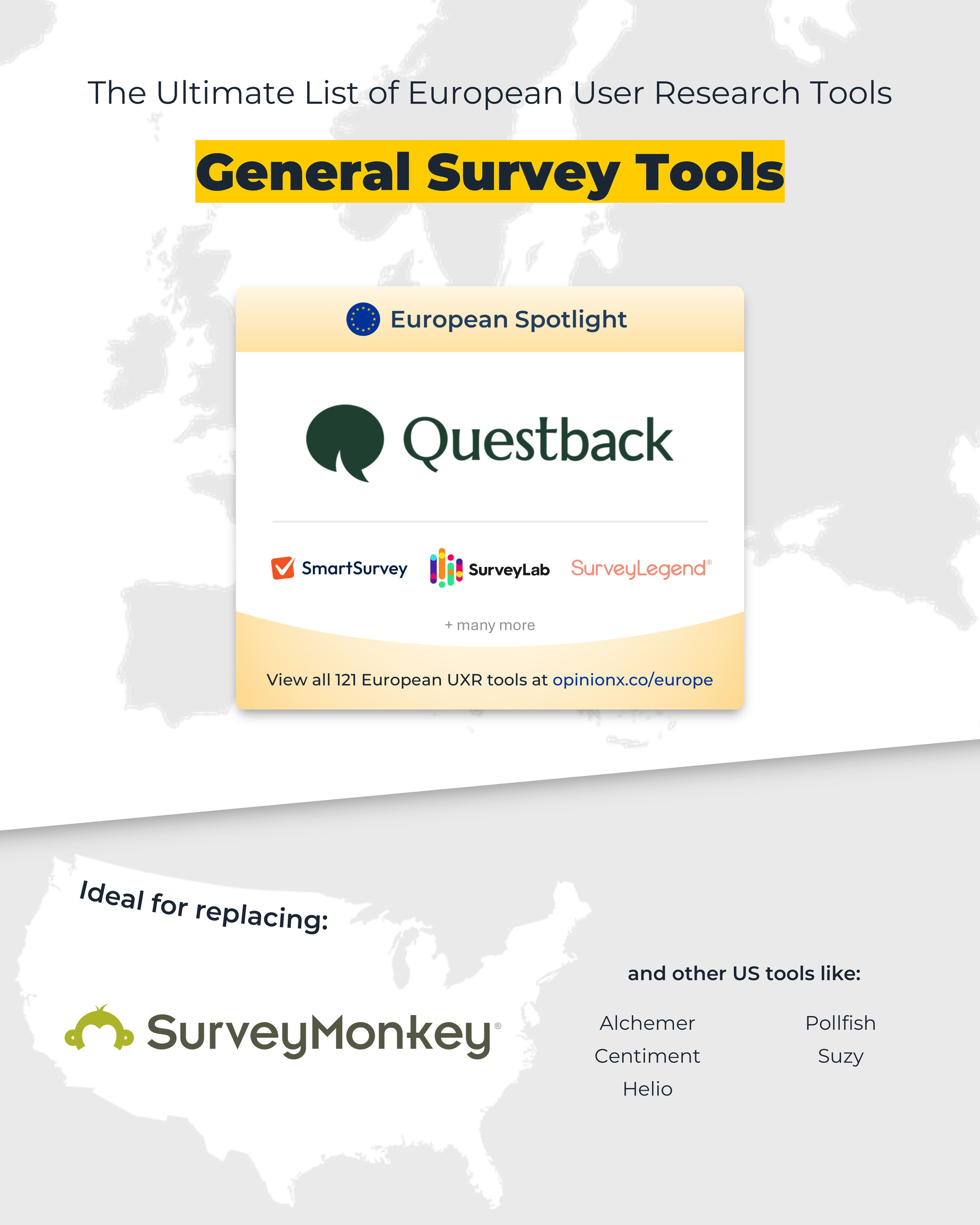 Best European Research Tools - Europe GDPR Compliant - Questback