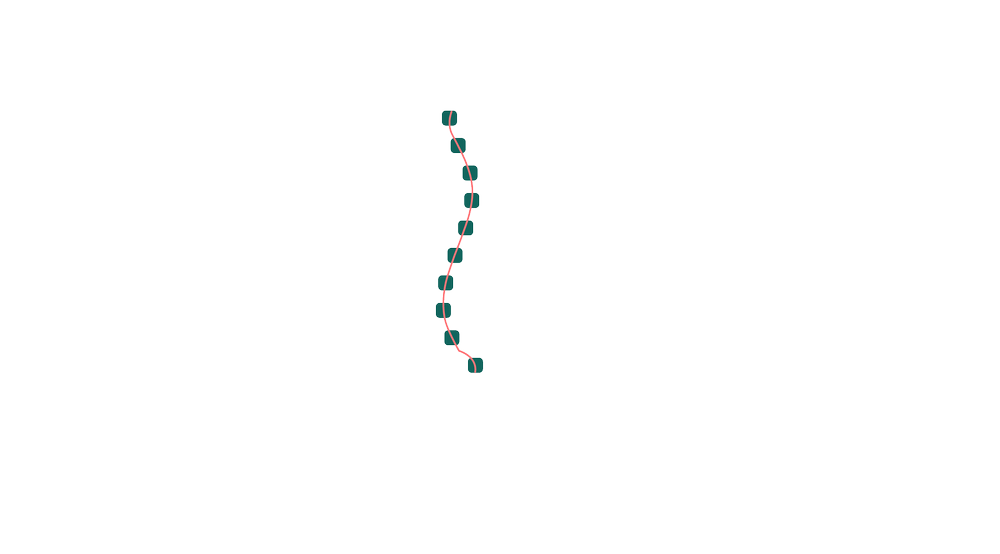 London Integrated Medicine