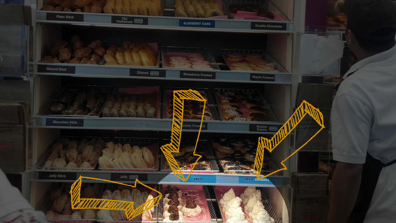 What In God's Name Are These Donuts?