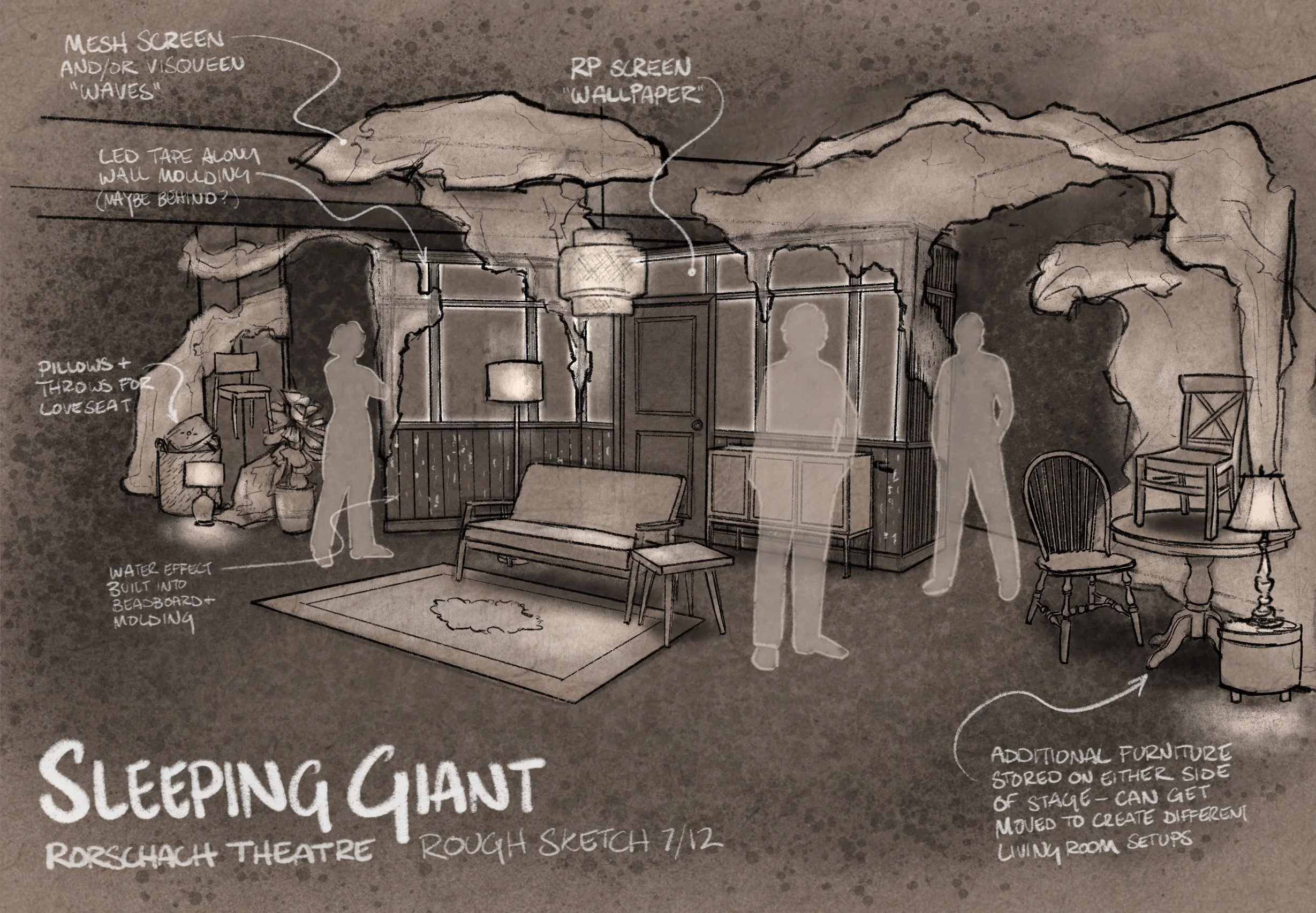 SG-Rough Scenic Sketch w:notes_7.12.jpg