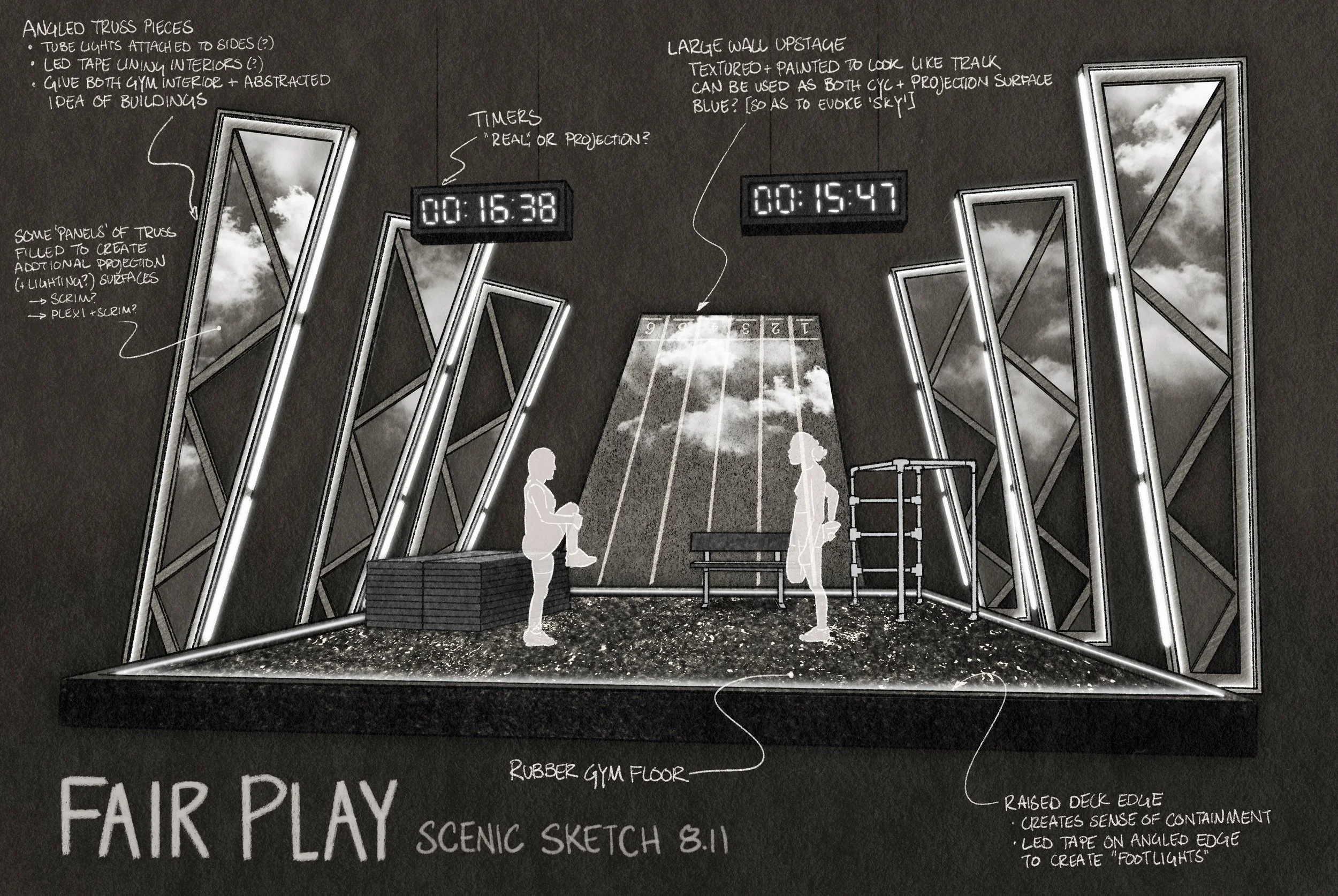 Fair Play - Scenic Sketch+notes_8.11.jpg