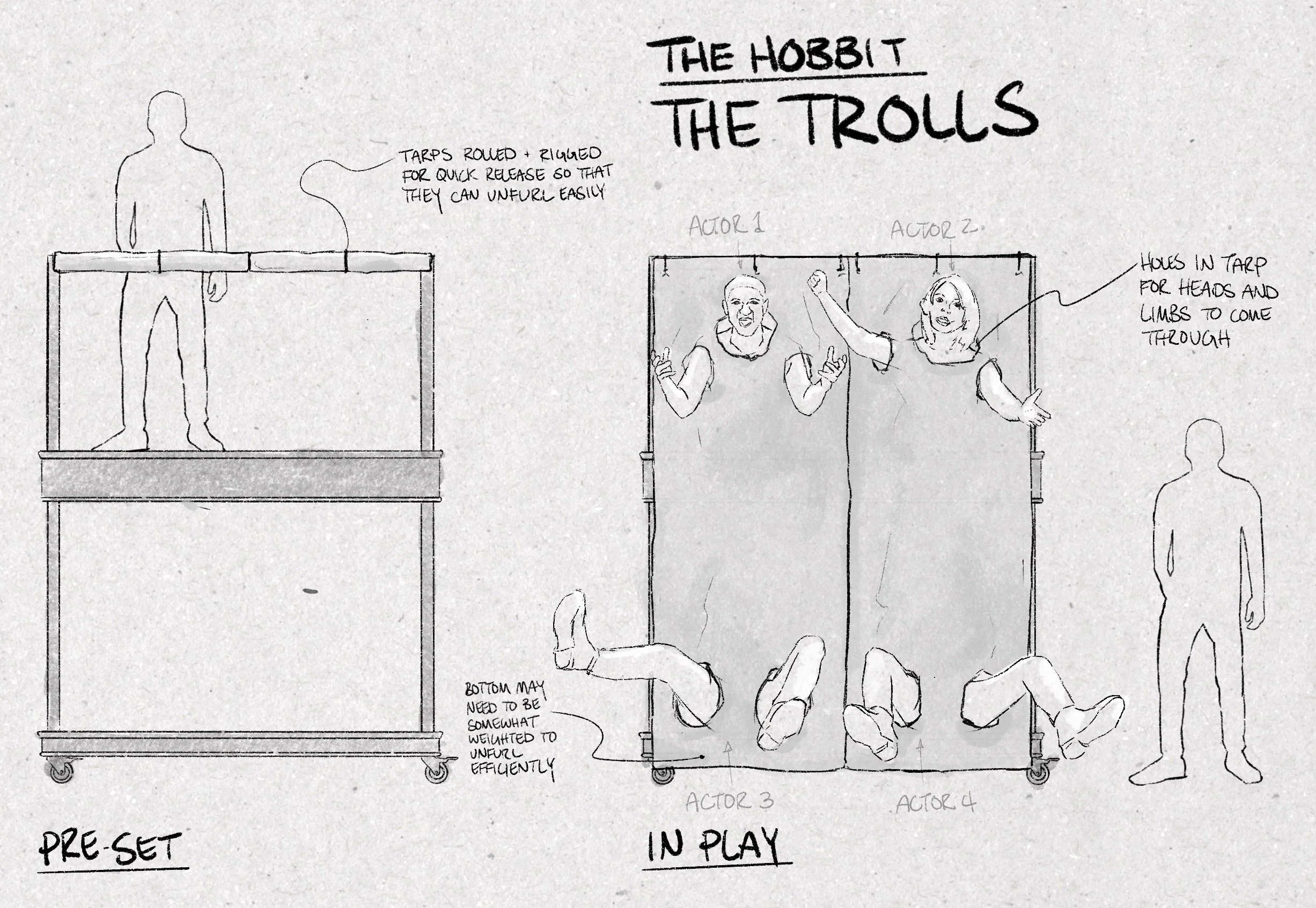 TheHobbit_TrollsSketch_6.1.jpg