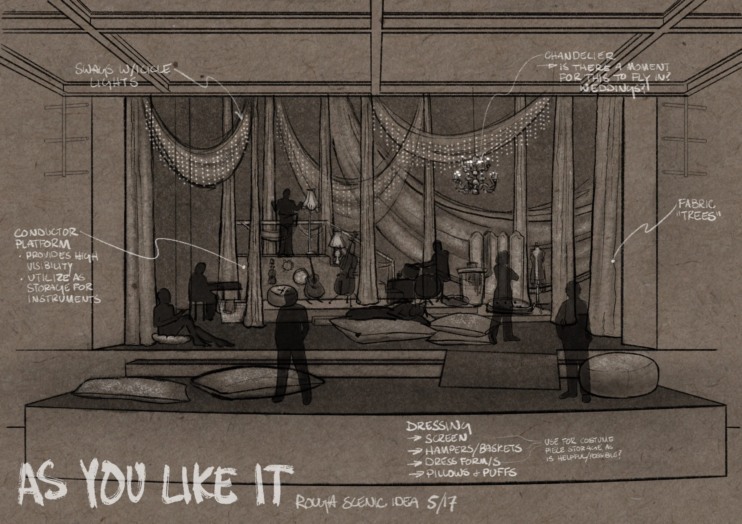 AU-AYLI_Rough Scenic Idea-5:17.jpg