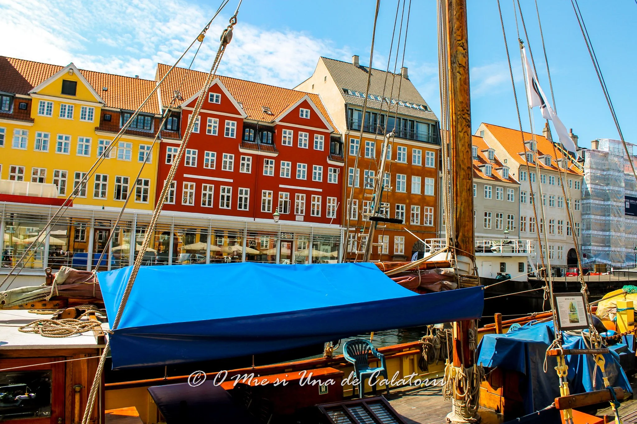  Danemarca | Cum sa reduci costurile unei vacante in Copenhaga