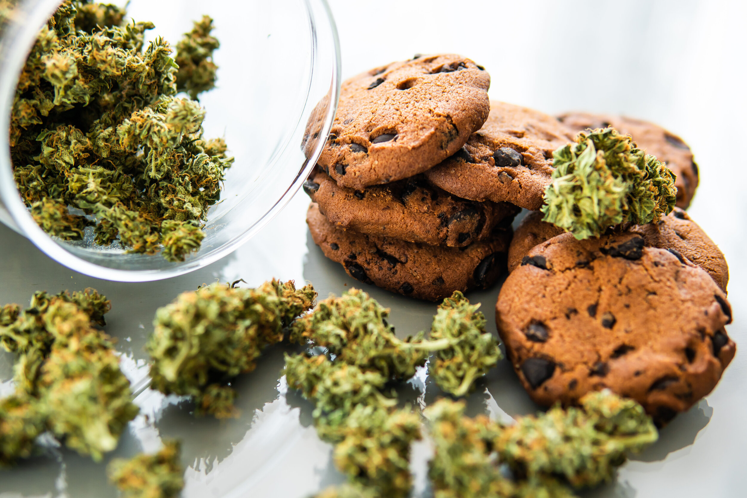 Recipes Desserts — Dosed Cannabis Cooking Calculator