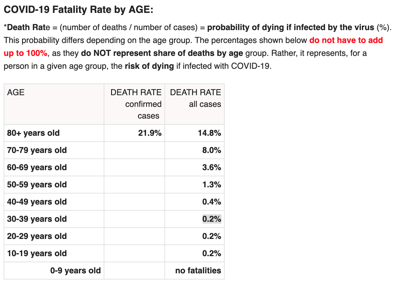 Screen Shot 2020-03-11 at 09.53.33.png