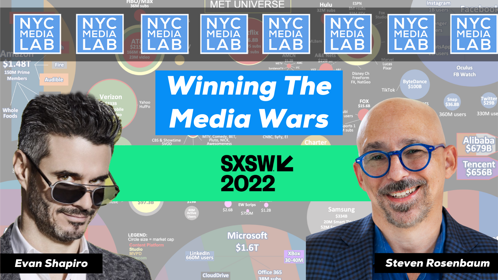 The Creator Economy vs Media Death Stars